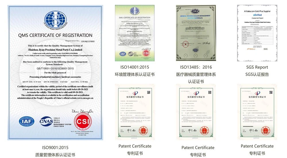 Huizhou Jiyan certificate